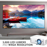 2,000lm WXGA Short Throw LED