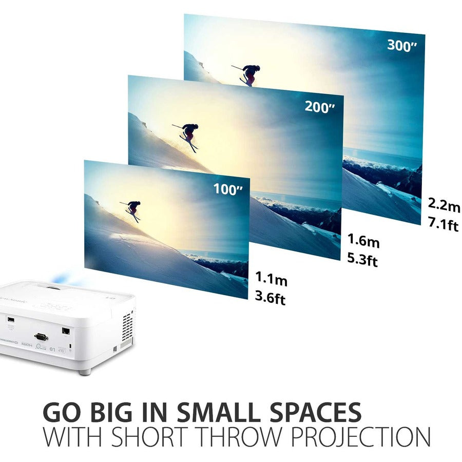 2,000lm WXGA Short Throw LED
