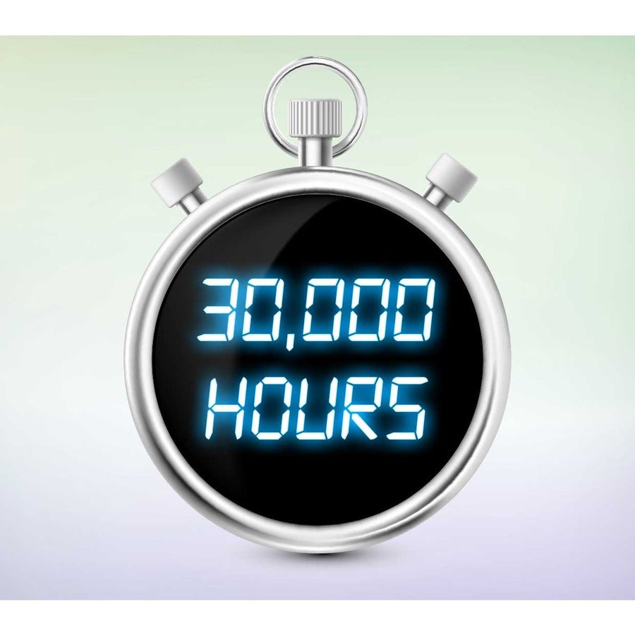 2,000lm WXGA Short Throw LED