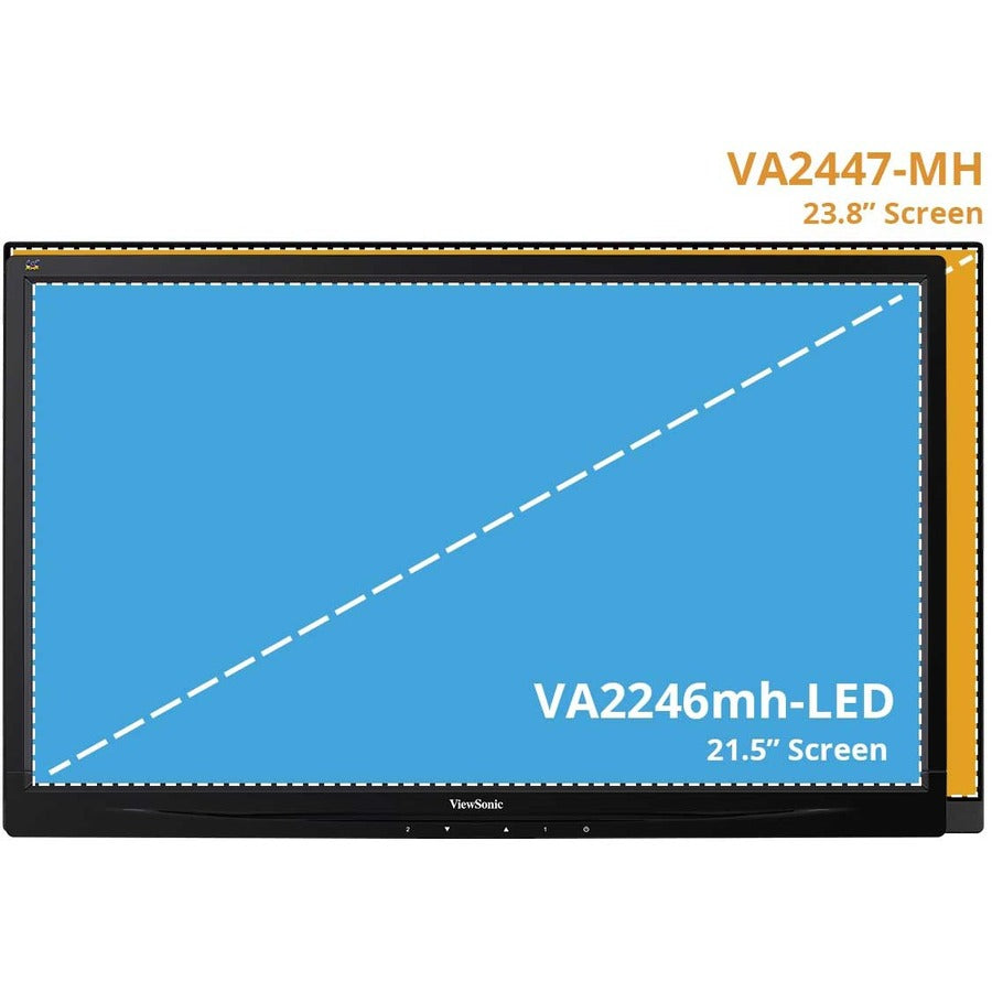 ViewSonic VA2447-MHJ 24 Inch Full HD 1080p Monitor with Advanced Ergonomics, Ultra-Thin Bezel, AMD FreeSync, 75Hz, Eye Care, and HDMI, VGA Inputs for Home and Office