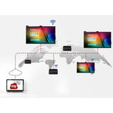 ViewSonic Commercial Display CDE7520-E1 - 4K Integrated Software, WiFi Adapter, Fixed Wall Mount - 450 cd/m2 - 75"