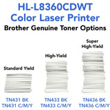 Brother Business Color Laser Printer HL-L8360CDWT - Wireless Networking - Dual Trays