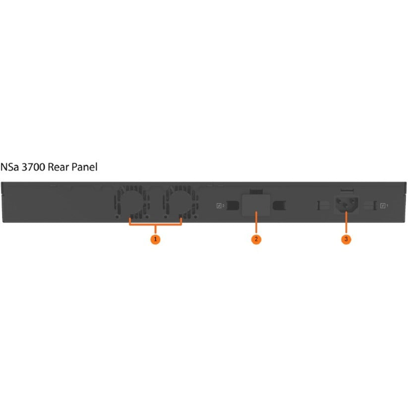 SonicWall NSA 3700 Network Security/Firewall Appliance