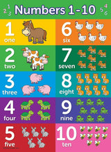 4 Pack - ABC Alphabet + Numbers 1-10 + Shapes + Colors Poster Set - Toddler Educational Charts (LAMINATED, 18" X 24")