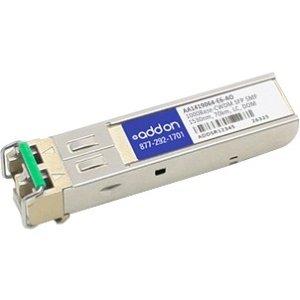 Add-on Addon Avaya/nortel Aa1419064-e6 Compatible Taa Compliant 1000base-cwdm Sfp Trans